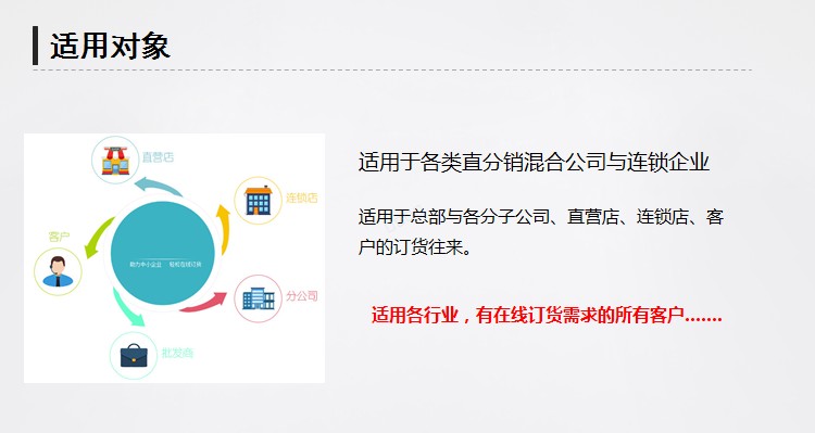 义乌管家婆软件